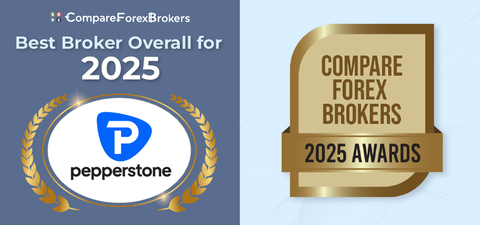 original Pepperstone Is The 2025 Award Winner (Graphic: Business Wire)