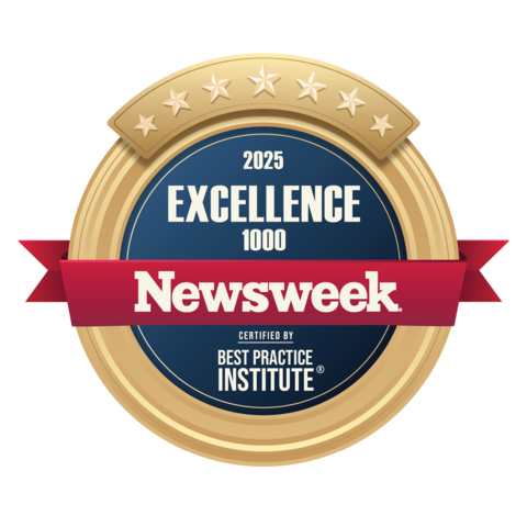 ZoomInfo ranked No. 55 out of 1,000 U.S. companies on Newsweek's 2025 Excellence Index. (Graphic: Business Wire)