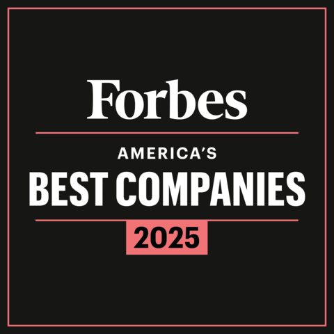 Forbes recognized CACI as one of America’s Best Companies for 2025. CACI achieved high marks for public trust, employee sentiment, and financial strength. (Graphic: Business Wire)