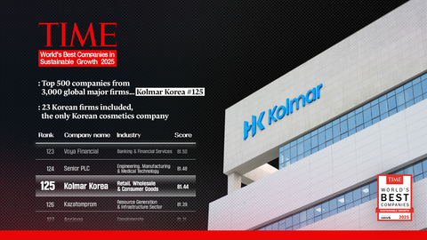 original Kolmar Korea auf der TIME-Liste der weltweit besten Unternehmen für nachhaltiges Wachstum 2025 (Bild: Kolmar Korea)