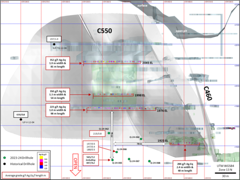 Figure 3: Longitudinal Section of C550 View to N. (Graphic: Business Wire)