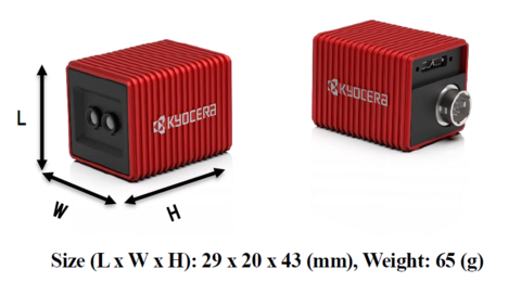 Kyocera’s AI-Based High-Res Depth Sensor (Graphic: Business Wire)