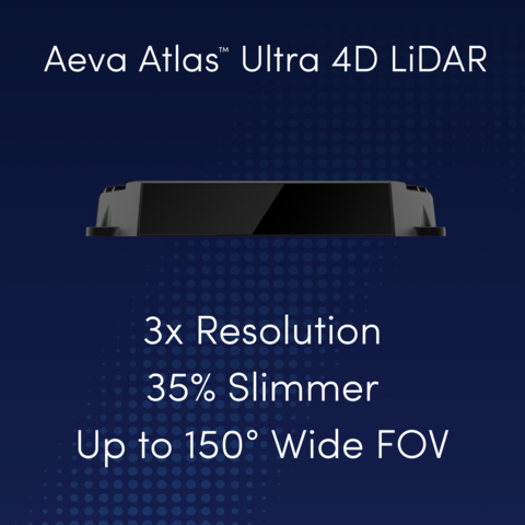 Aeva Atlas Ultra 4D LiDAR (Graphic: Business Wire)