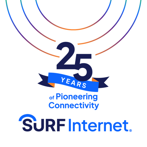 Surf Internet Logo