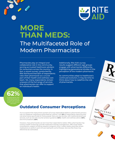 Rite Aid releases new survey findings to help support customers' healthcare journey