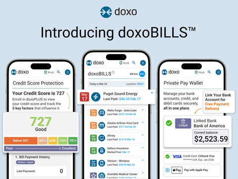 Introducing doxoBILLS, the first and only solution to incorporate all six essential elements of paying bills into one simple and safe platform. (Graphic: Business Wire)