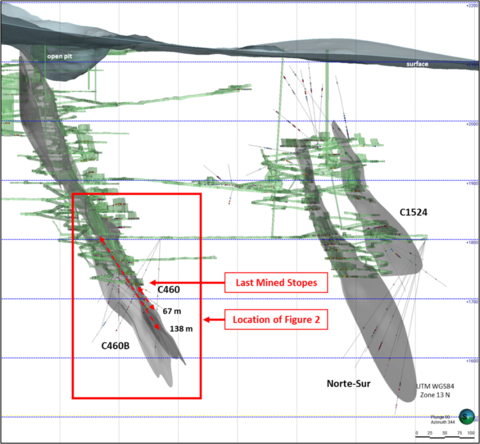 original Figure 1: Cross Section of Quebradillas Mine View Towards NNW (Graphic: Business Wire)