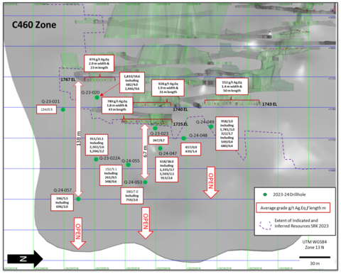 Figure 2: Longitudinal Section of C460 Zone View Towards West (Graphic: Business Wire)