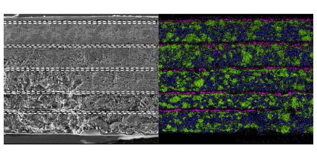 Microvast Announces Breakthrough in True All-Solid-State Battery Technology