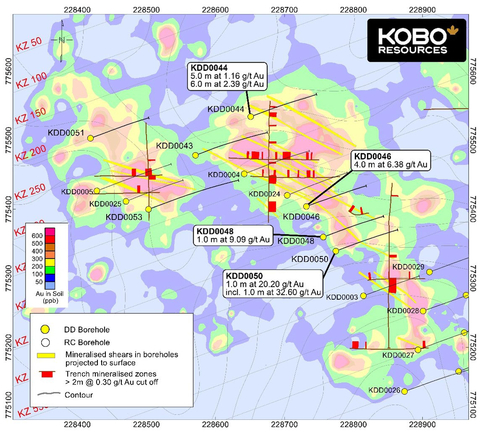thumbnail Figure 2 : Résultats des forages au diamant dans la zone Kadie et carte de localisation des orifices (Graphic: Business Wire)