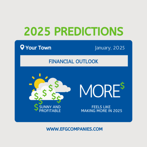 EFG Companies sees numerous consumer-focused revenue opportunities for retail automotive and powersports dealers, lenders, and agents in 2025. Despite economic challenges including vehicle affordability, inflation, and interest rates, a strong focus on a value-driven, needs-based approach, supported by training and strategic differentiation, will deliver positive returns. (Graphic: Business Wire)