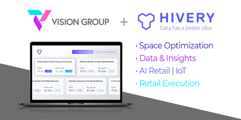 Vision Group Taps Hivery’s AI-power to Uncover Billions in Retail Revenues (Graphic: Business Wire)