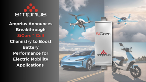 Amprius Announces Breakthrough SiCore™ Cell Chemistry to Boost Battery Performance for Electric Mobility Applications (Graphic: Business Wire)