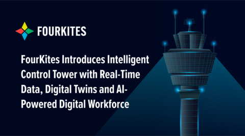 FinancialContent - FourKites Introduces Intelligent Control Tower with ...