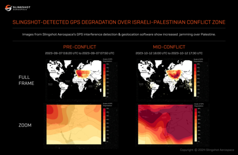 Slingshot Aerospace-detected GPS degradation over the Israeli-Palestinian conflict zone. (Photo: Business Wire)