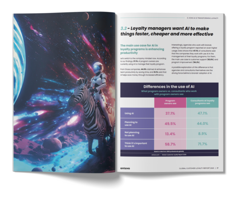 thumbnail Loyalty Managers Want AI to Make Things Faster, Cheaper, and Move Effective (Photo: Antavo)