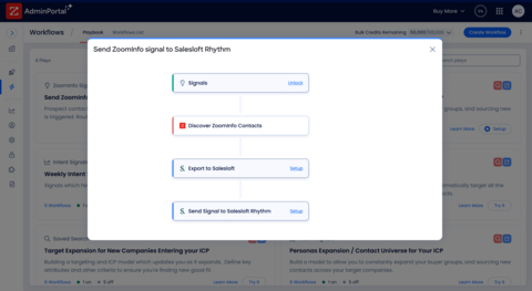 Taking signal-to-action to a whole new level, sellers can set up automations that push ZoomInfo’s key buying signals over to Salesloft Rhythm. (Photo: Business Wire)