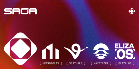 original Saga partners with Virtuals, Eliza Labs, and Wayfinder to launch the first cross-chain AI Agent protocol, Metropolis. (Graphic: Business Wire)