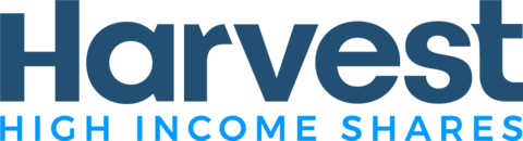 Harvest Portfolios Group Inc. Logo