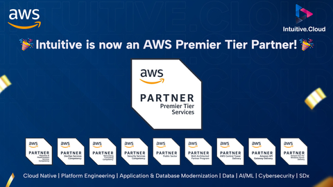 (Graphic: Business Wire)