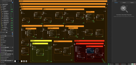 System Initiative’s intuitive interface significantly reduces the learning curve for cloud infrastructure by providing a comprehensive, real-time view of the entire cloud environment. This "digital twin"-based approach allows users to see the immediate impact of changes, reducing errors and improving system reliability while streamlining the change management process. (Graphic: Business Wire)