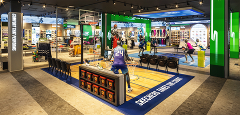 Skechers Basketball takes the court at the Company’s new Skechers Performance store. (Photo: Business Wire)