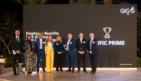 original (Photo: Business Wire)