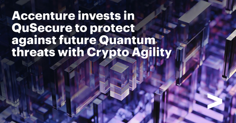 Accenture and QuSecure Offer Post-Quantum Crypto Agility Solutions to Help Mitigate Emerging Quantum Risks (Graphic: Business Wire)