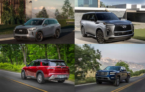 original Nissan Motor Acceptance Company (NMAC) and INFINITI Financial Services (IFS) announced today the expansion of their innovative SignatureFLEX lease program to include drivers with legacy leases maturing on Feb 1. 2025 or after. This enhancement allows eligible lessees from both brands to purchase additional miles up to 30 days prior to lease end, delivering unprecedented flexibility and convenience to buyers. The expansion reflects a continued shift in driving patterns, with 10,000-mile leases now surpassing 12,000-mile options as the most popular choice with Nissan and INFINITI lease customers. Demand for ultra-low 5,000-mile leases is also rising, doubling over the past two years. By offering this new option to legacy leaseholders, both brands empower drivers to manage their lease mileage with ease and avoid lease-end overage penalties. (Photo: Business Wire)