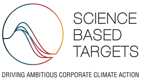 Science Based Targets Initiative (SBTi) evaluates and certifies corporate emissions reduction targets to ensure they align with the latest climate science for limiting global warming to 1.5°C above pre-industrial levels (Image: Science Based Targets Initiative (SBTi))