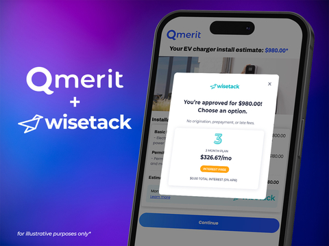 The Qmerit-Wisetack partnership will give EV buyers a new dimension of flexibility in paying for Level 2 home charger installations. Instead of billing installation as a single payment, customers can choose monthly payment plans. (Graphic: Business Wire)