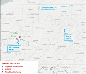 Stonehenge and UGI Acquire Superior Midstream Appalachian Pipeline Gathering Systems (Graphic: Business Wire)