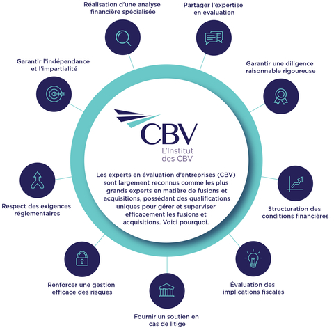 thumbnail (Graphic: Business Wire)