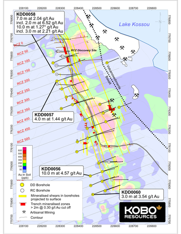 Figure 3: Road Cut Zone Diamond Drill Results and Collar Location Map (Graphic: Business Wire)