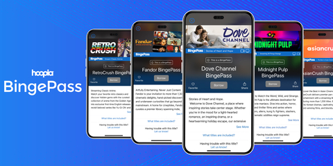 With the addition of these new BingePasses, patrons gain access to AsianCrush, RetroCrush, Midnight Pulp, Fandor and Dove Channel. (Graphic: Business Wire)