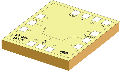 Teledyne HiRel Semiconductors TDSW050A2T Wideband 50 GHz RF Switch (Graphic: Business Wire)