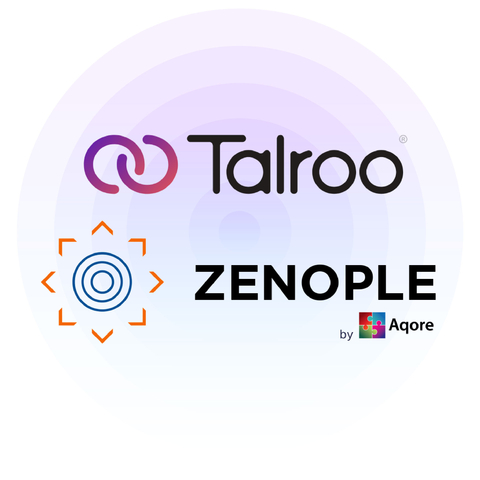 Talroo brings AI-powered job advertising to Zenople by Aqore’s customers for seamless recruitment and improved efficiency. (Graphic: Business Wire)