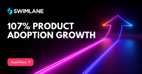 original (Graphic: Swimlane)