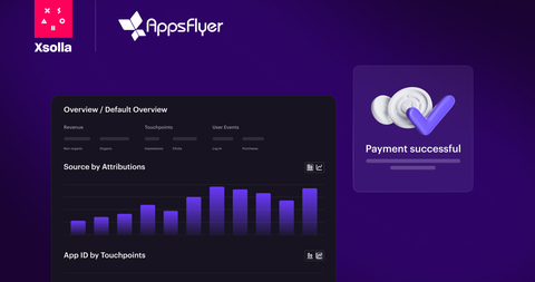 thumbnail （图示：Xsolla）