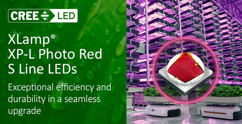 Cree LED’s XLamp XP-L Photo Red LEDs deliver top-tier sulfur and corrosion resistance, extending their lifespan and ensuring reliable performance. (Graphic: Cree LED)