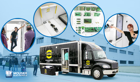 original Since 2003, Mouser has offered HARTING's extensive portfolio of over 23,000 high-quality electrical connector solutions, with over 7,000 HARTING part numbers in stock and ready to ship. (Photo: Business Wire)