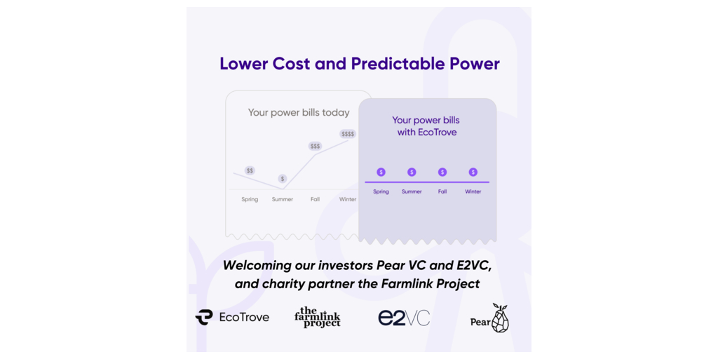 EcoTrove’s AI Energy Agent Lowers Your Power Bills and Turns Them Into a Netflix-Style Subscription