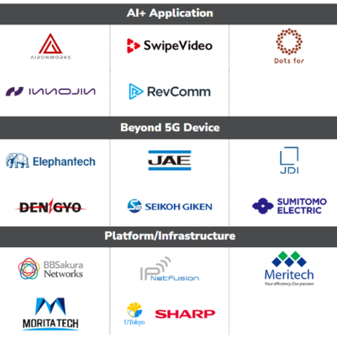 thumbnail JAPAN Pavilion Exhibitors