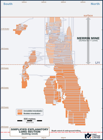 Figure 1 – The Merrin Mine (Graphic: Business Wire)