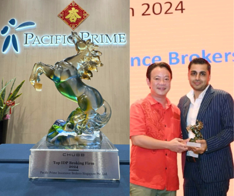 (Photo: Business Wire)