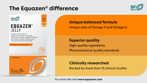 Discover Equazen®, a science-based food supplement designed and studied to help nourish, enhance, and support the human brain’s potential across all life stages. (Graphic: Business Wire)