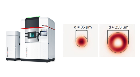 original AMCM M290-2 FLX Printer (left); Difference between normal Gaussian laser spot and nLIGHT laser spot (right) (Photo: Business Wire)