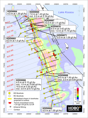 original Figure 1 : Résultats des forages au diamant dans la zone Road Cut et carte de localisation des orifices (Graphic: Business Wire)
