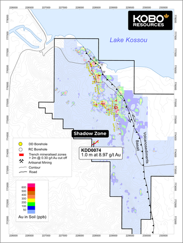 thumbnail Figure 3 : Résultats des forages au diamant dans la zone Shadow et carte de localisation des orifices (Graphic: Business Wire)