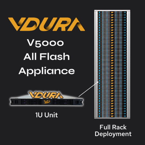 original VDURA announced the launch of its V5000 All-Flash Appliance, engineered to address the escalating demands as AI pipelines and generative AI models move into production. (Photo: Business Wire)